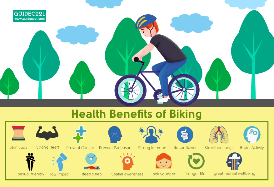 benefits of cycling -guidecool