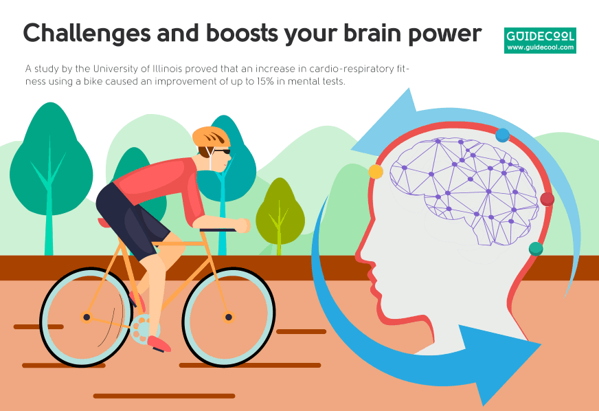 cycling boosts your brain power 