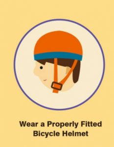 wear a properly fitted bike helmet